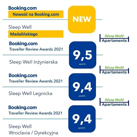 Appartement Sleep Well Madalinskiego