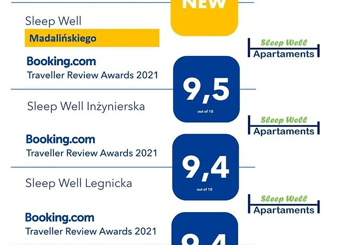 Appartamento Sleep Well Madalinskiego